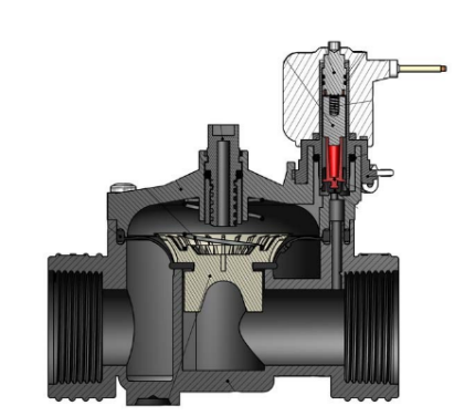 Válvulas de rendimiento de la TERCERA SERIE, construidas para aplicaciones industriales y de riego resistentes
